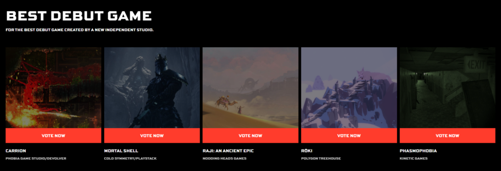 Predicting The Winners Of The 2020 Game Awards - PartyChat